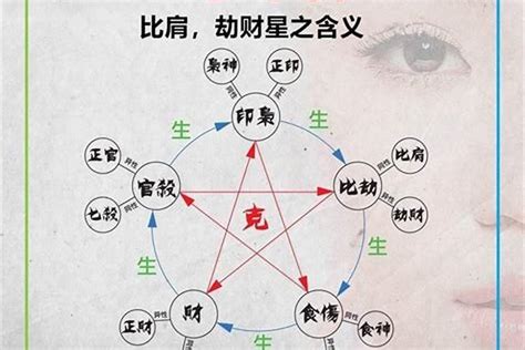 七星女命格|八字命局解读：七杀格女命的特点